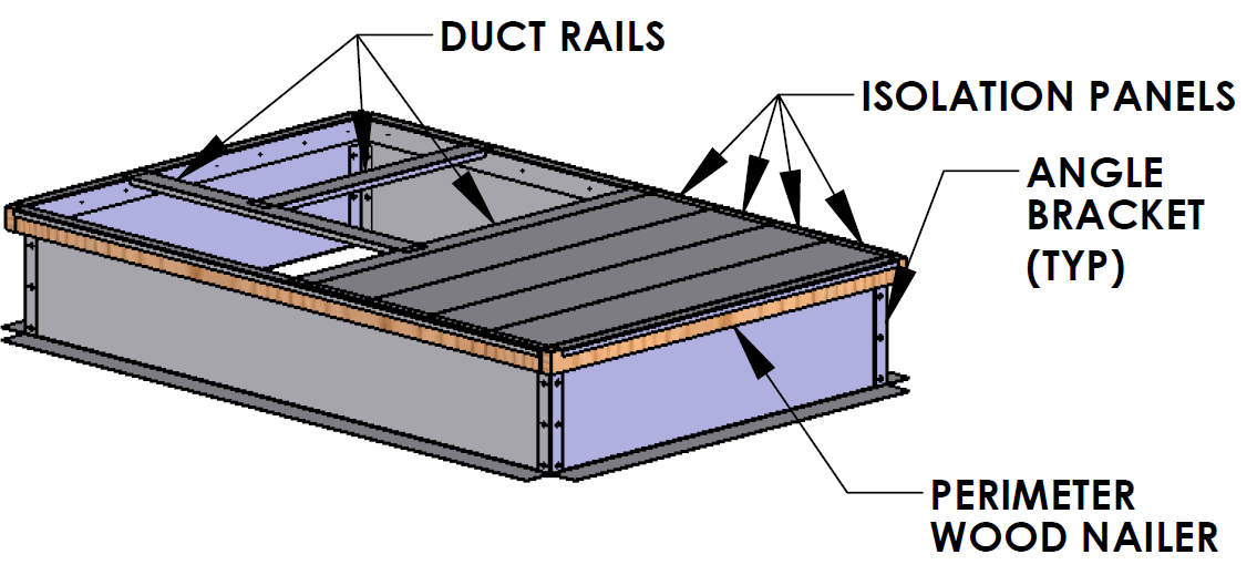 Advanced Air Technology Systems Inc. BOLTED ROOF CURB